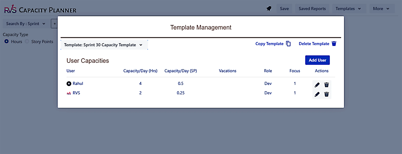 Capacity tracking per role with role assignment Capacity tracking per role with role assignment