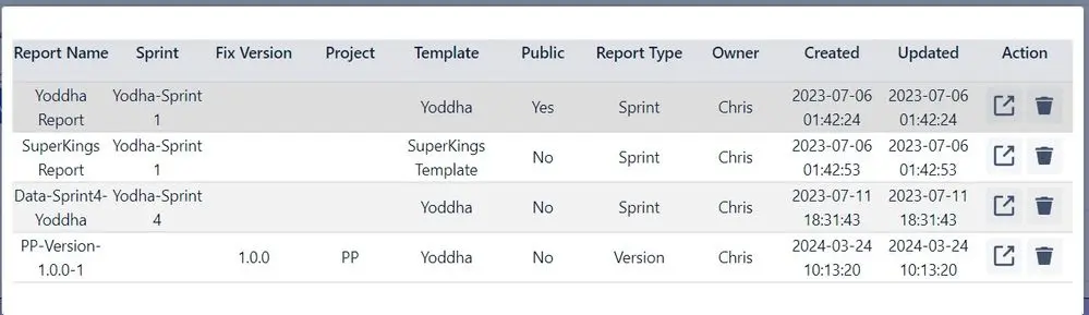 Saved reports list Saved reports list