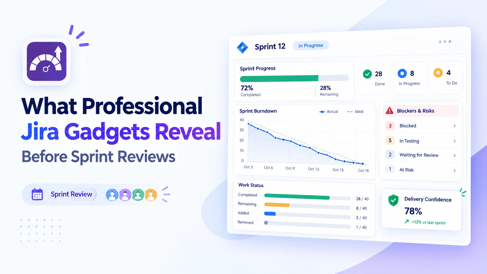 What Professional Jira Gadgets Reveal Before Sprint Reviews What Professional Jira Gadgets Reveal Before Sprint Reviews