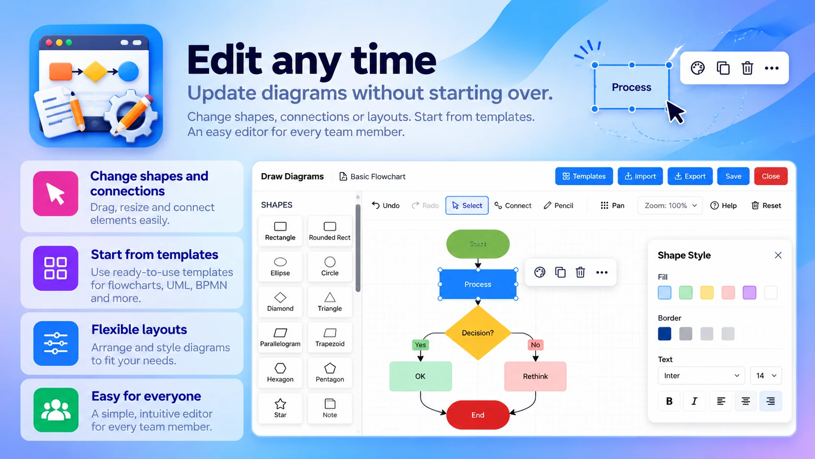 Draw Diagrams: Edit any time