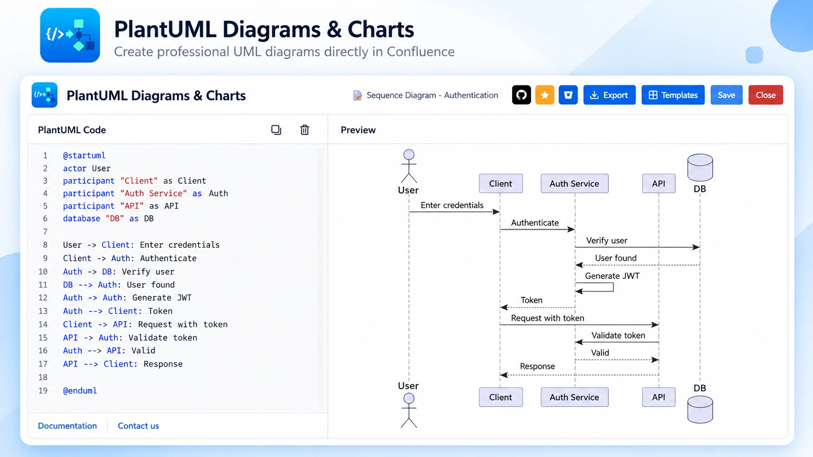PlantUML Diagrams & Charts product preview